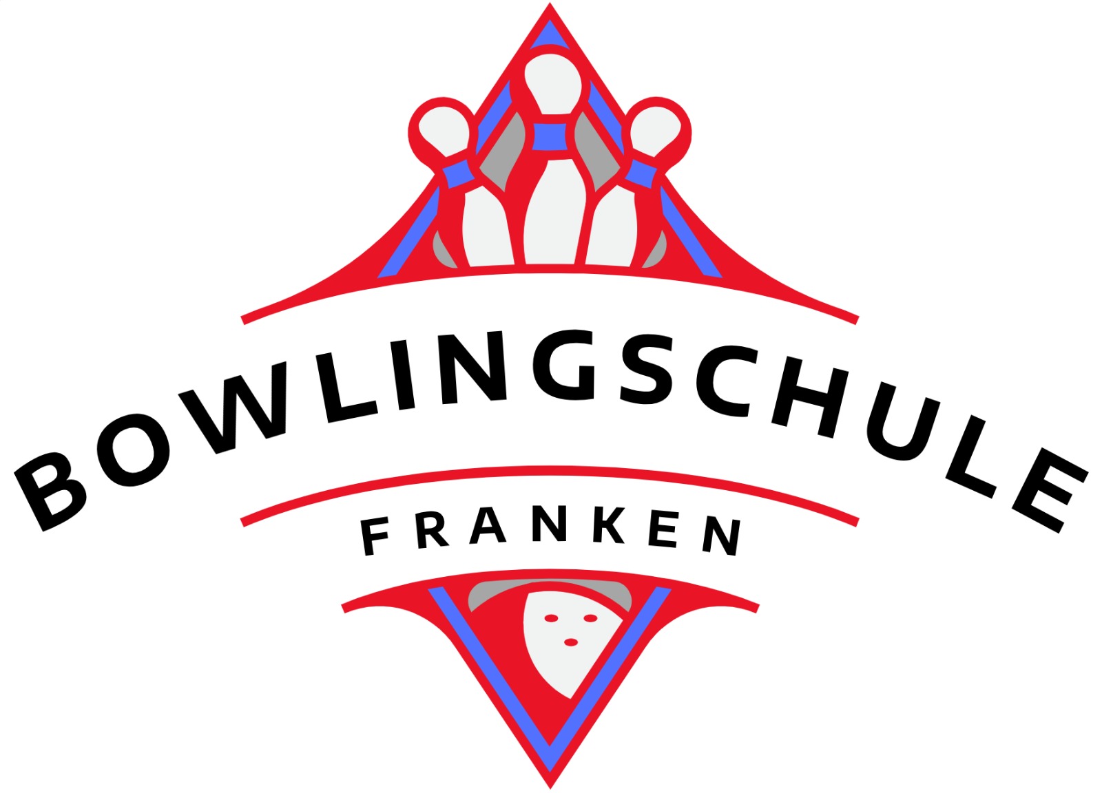 Bowlingschule Franken